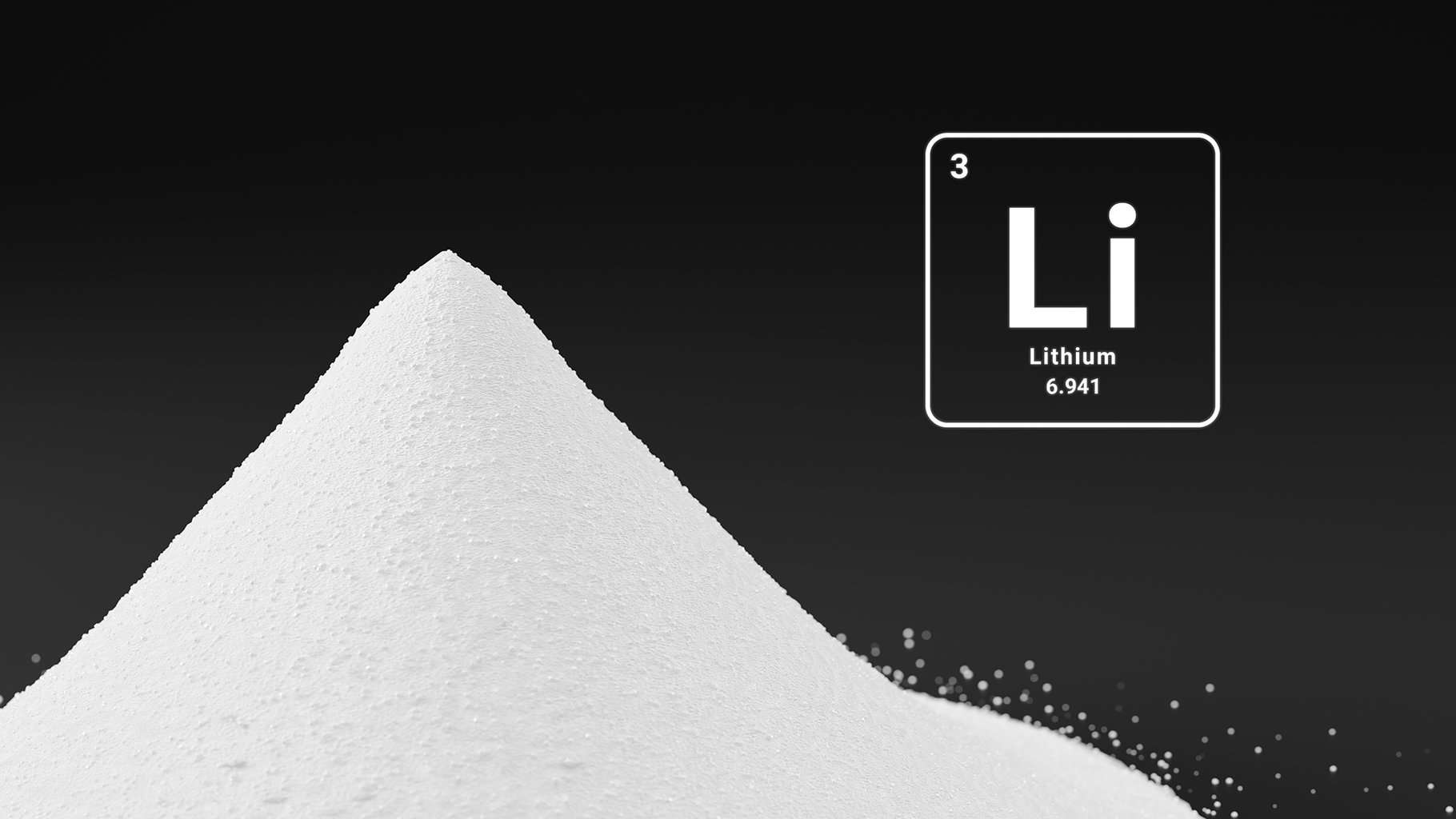 International Lithium Association (ILiA) Lithium product carbon footprint (PCF) guidance Sustainability in lithium industry Greenhouse gas (GHG) emissions Industry collaboration