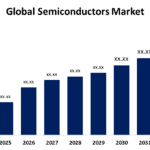 Global Semiconductor Market Outlook 2024-2030: Regional Growth, Trends, and Innovations